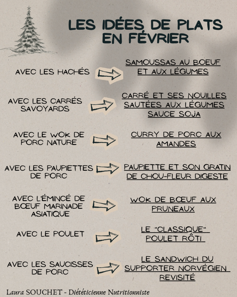 recette février